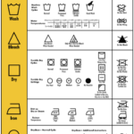 Guide to Apparel/Textile Care Symbols