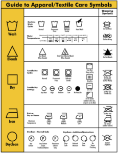 Guide to Apparel/Textile Care Symbols
